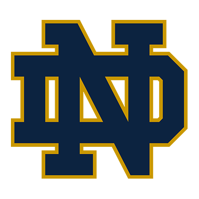 Notre Dame Fighting Irish